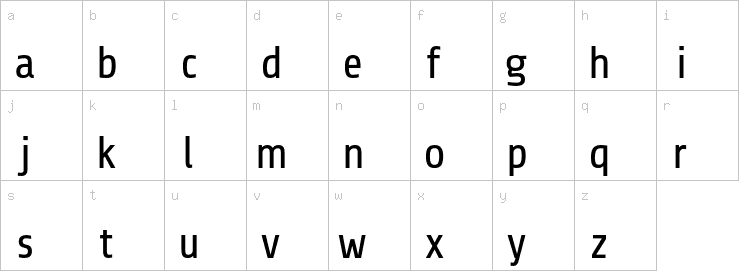 Lowercase characters