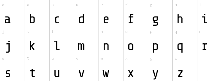 Lowercase characters