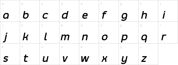 Lowercase characters