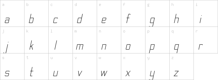 Lowercase characters