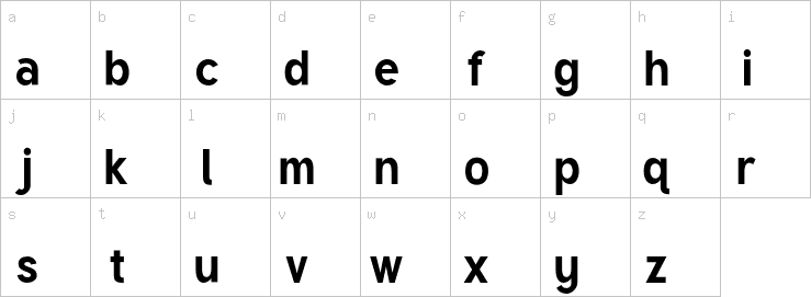 Lowercase characters