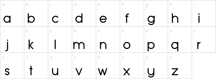 Lowercase characters