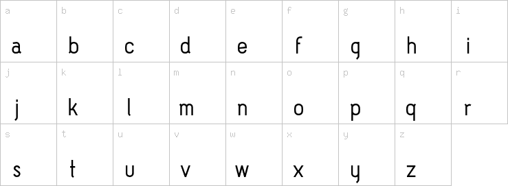 Lowercase characters
