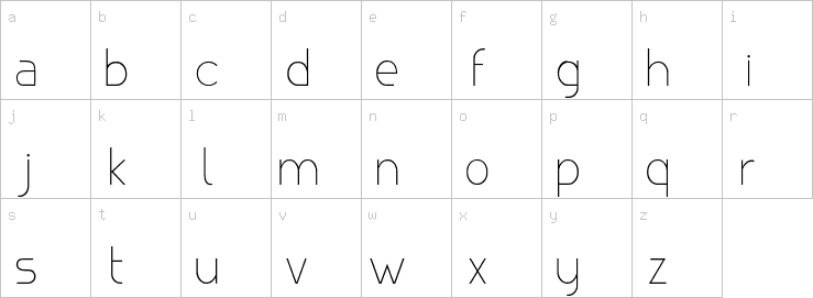 Lowercase characters