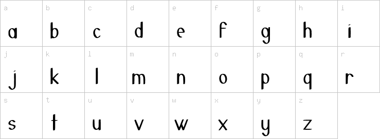 Lowercase characters