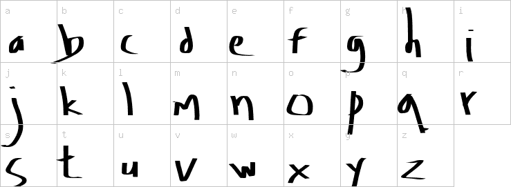Lowercase characters