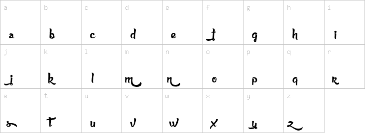 Lowercase characters