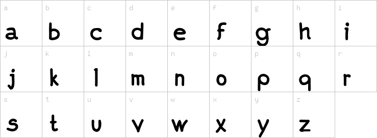 Lowercase characters