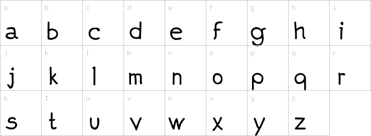Lowercase characters