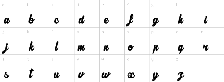 Lowercase characters