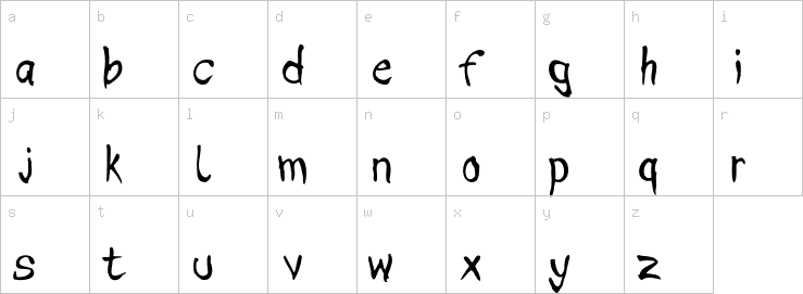 Lowercase characters