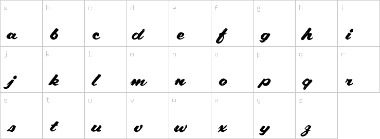 Lowercase characters