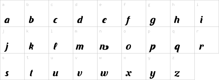 Lowercase characters