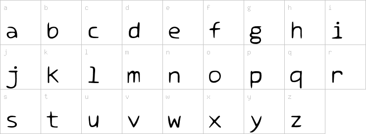 Lowercase characters