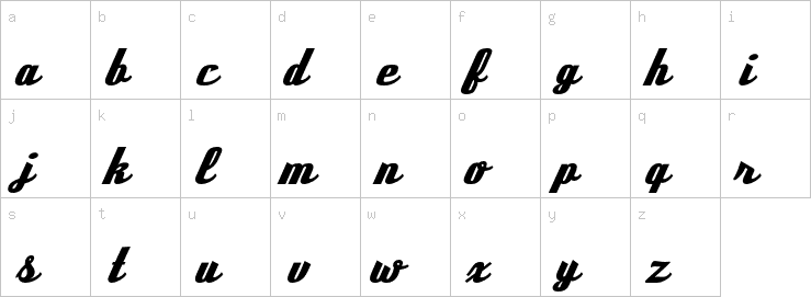 Lowercase characters