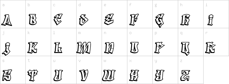 Lowercase characters