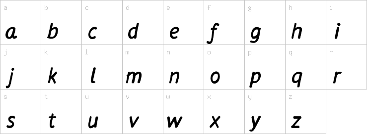Lowercase characters