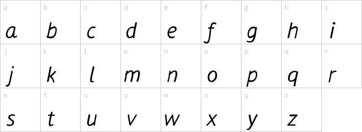 Lowercase characters