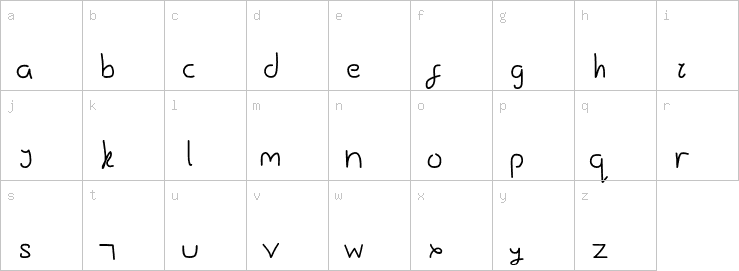 Lowercase characters