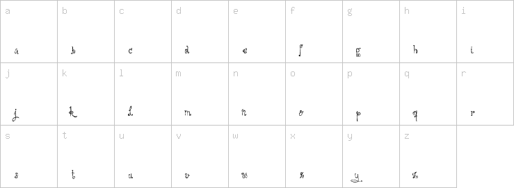 Lowercase characters