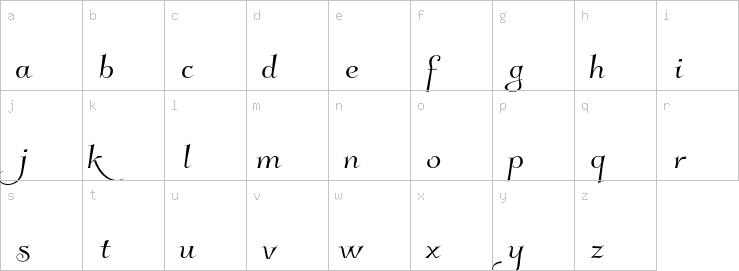 Lowercase characters