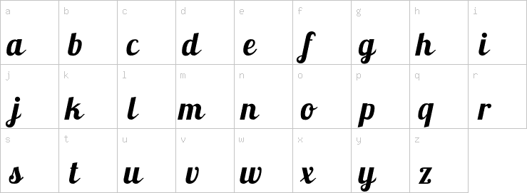 Lowercase characters