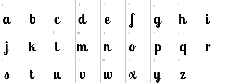 Lowercase characters