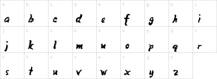 Lowercase characters