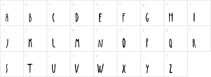 Lowercase characters