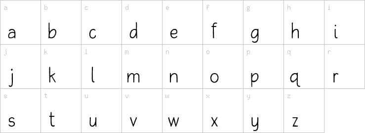 Lowercase characters