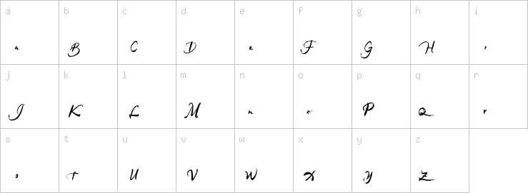 Lowercase characters