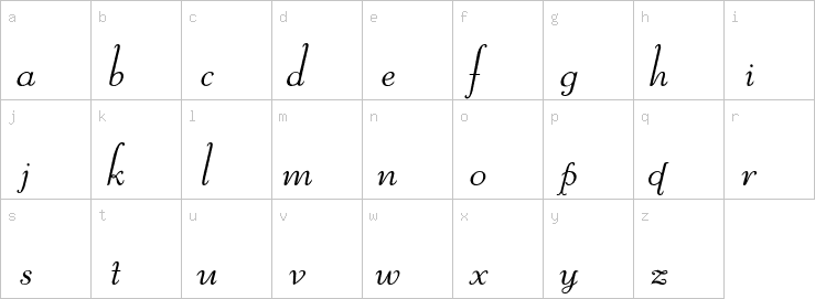 Lowercase characters