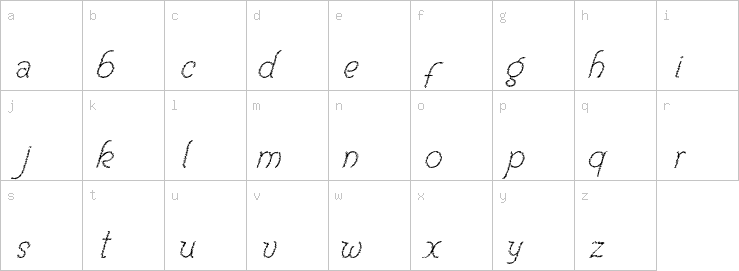 Lowercase characters