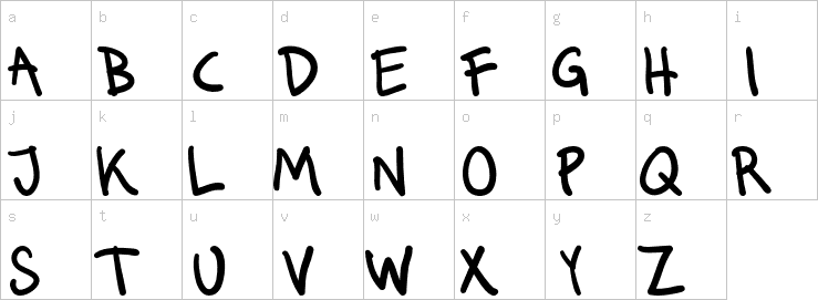 Lowercase characters