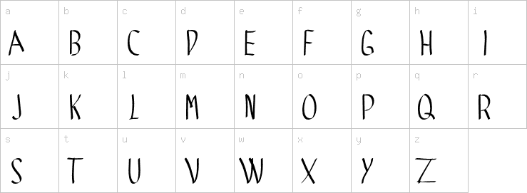 Lowercase characters