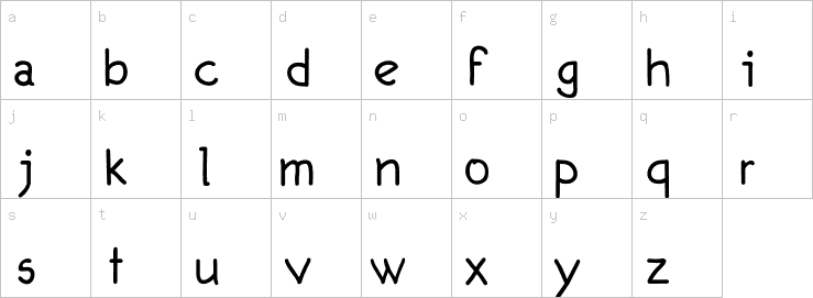 Lowercase characters