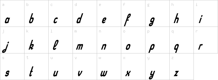 Lowercase characters