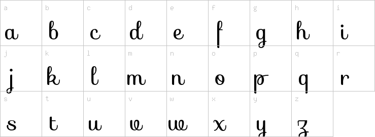 Lowercase characters