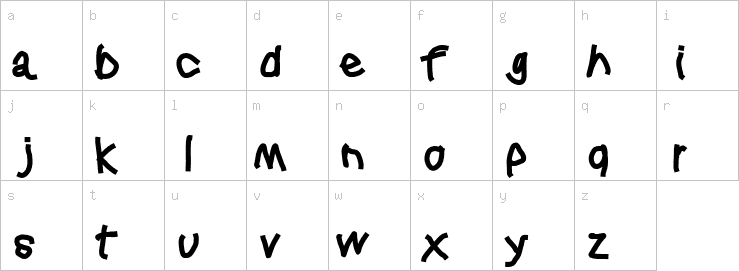 Lowercase characters