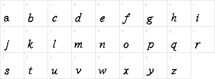 Lowercase characters