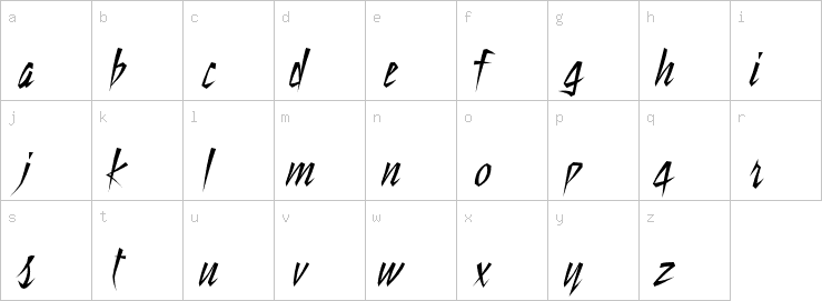 Lowercase characters