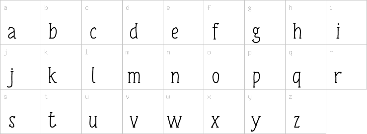 Lowercase characters