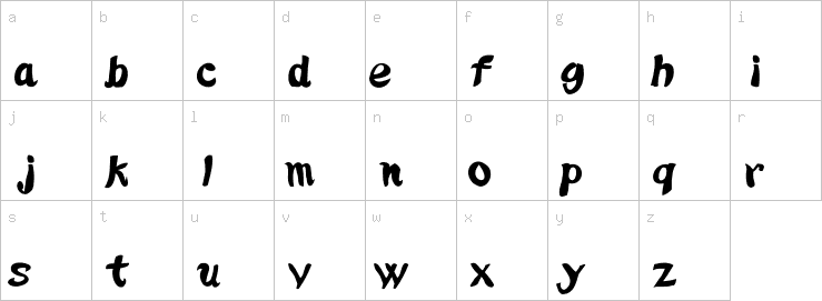 Lowercase characters