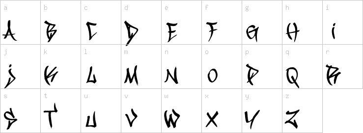 Lowercase characters