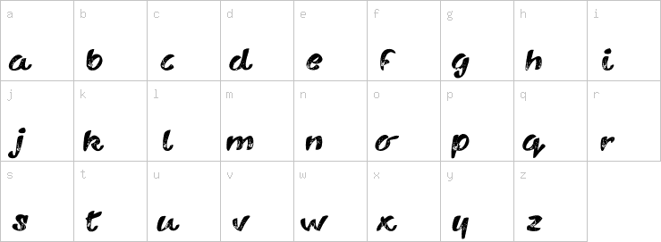 Lowercase characters