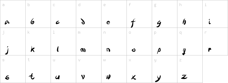 Lowercase characters