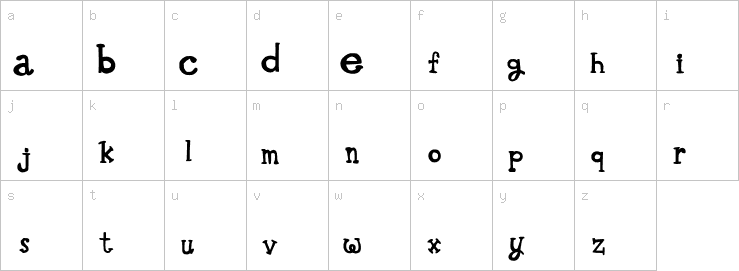 Lowercase characters