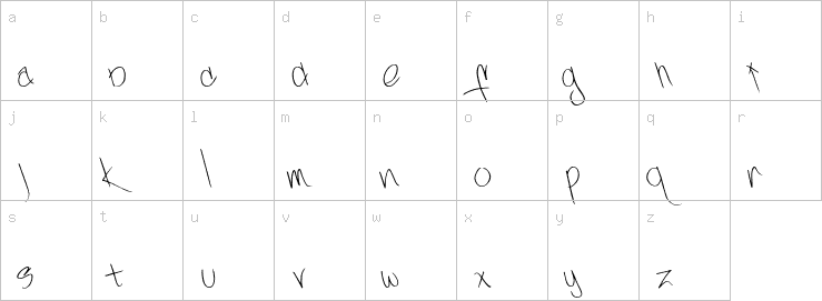Lowercase characters