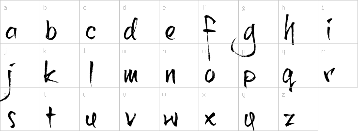 Lowercase characters