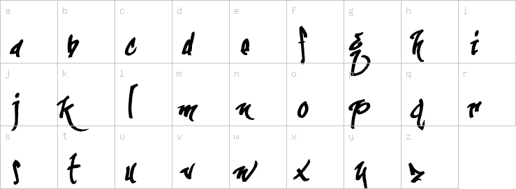 Lowercase characters